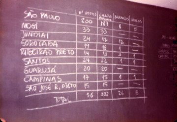Imagem 2 de 2